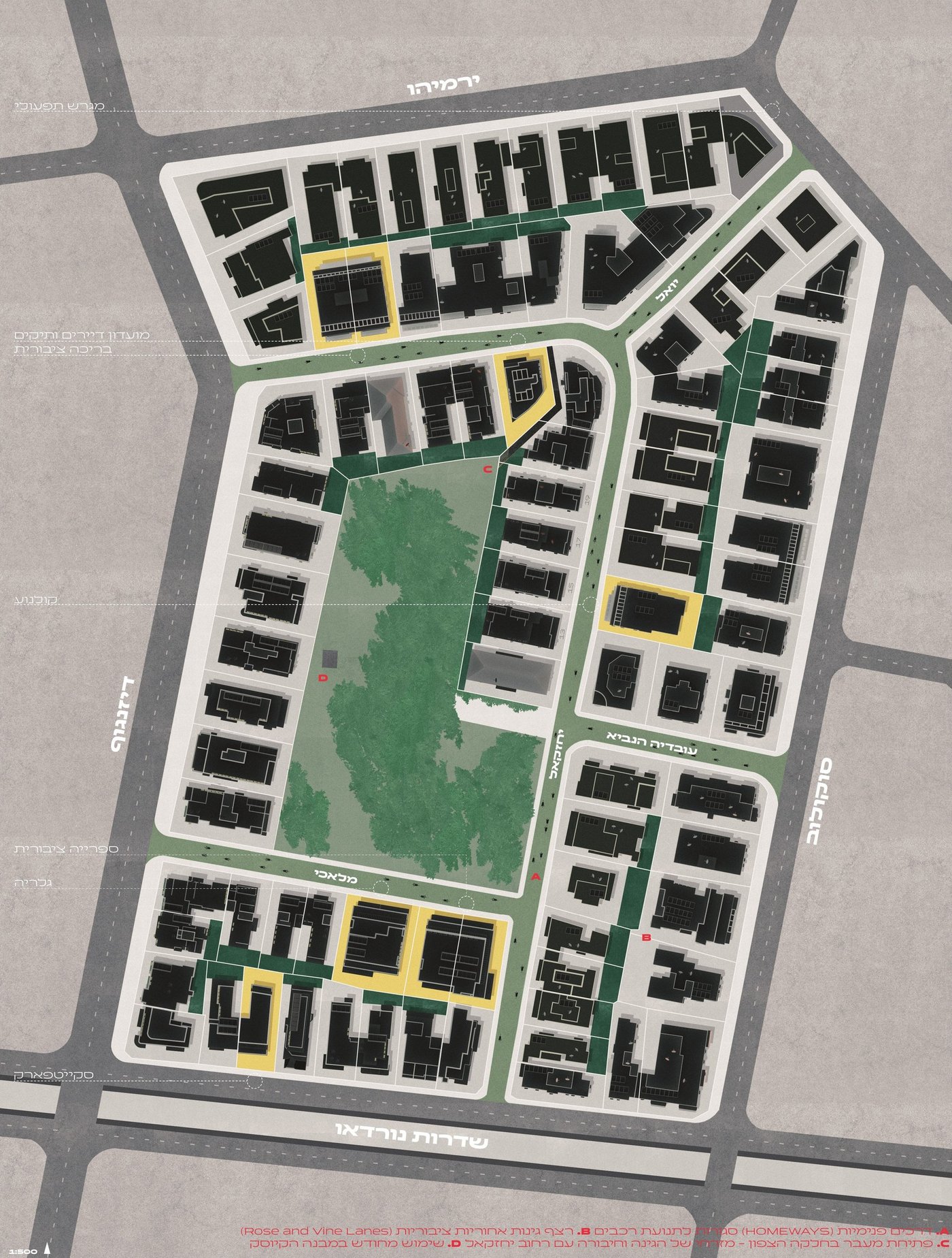 Blockage