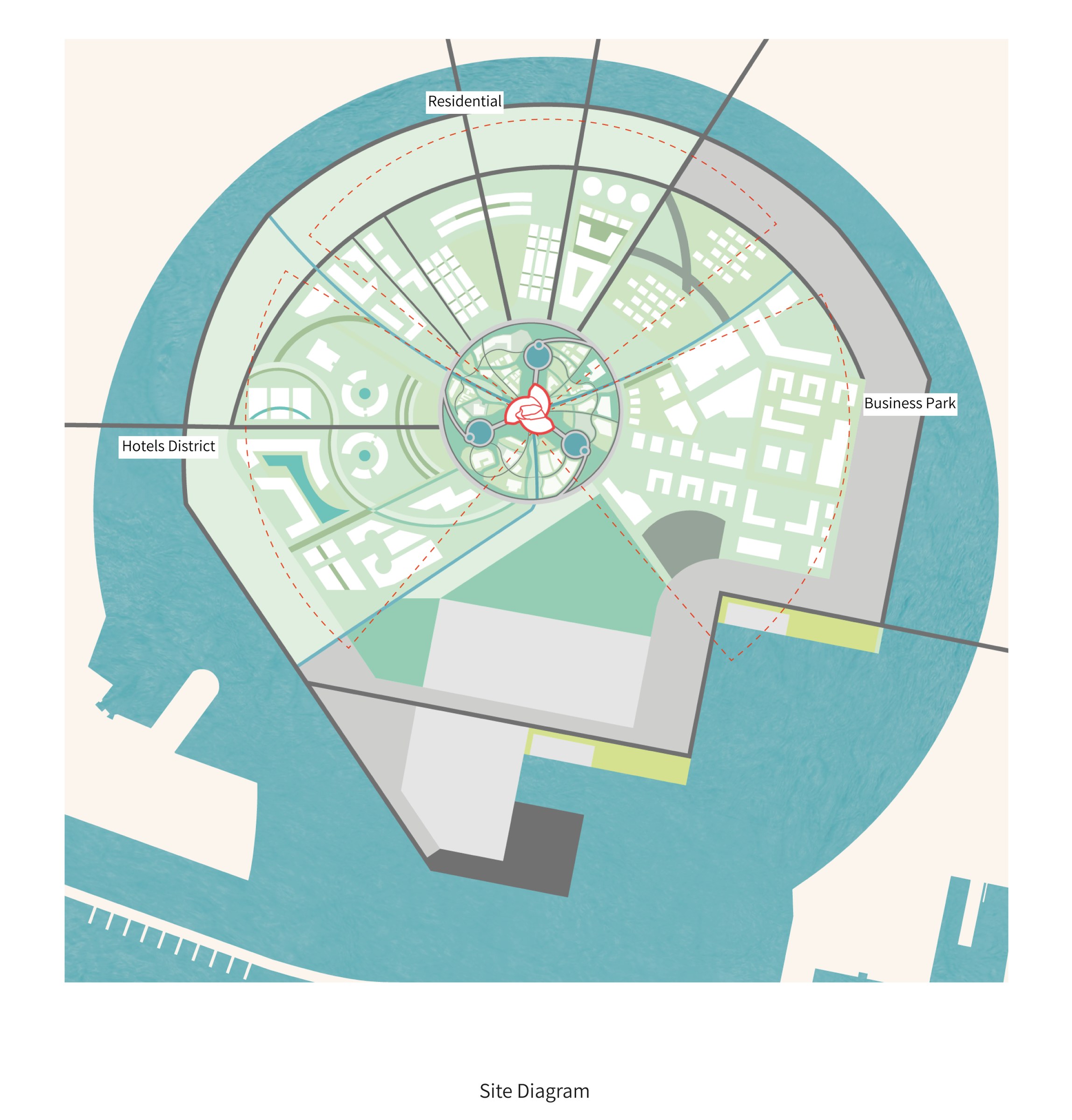 Learn from Burj Khalifa — Site Diagram