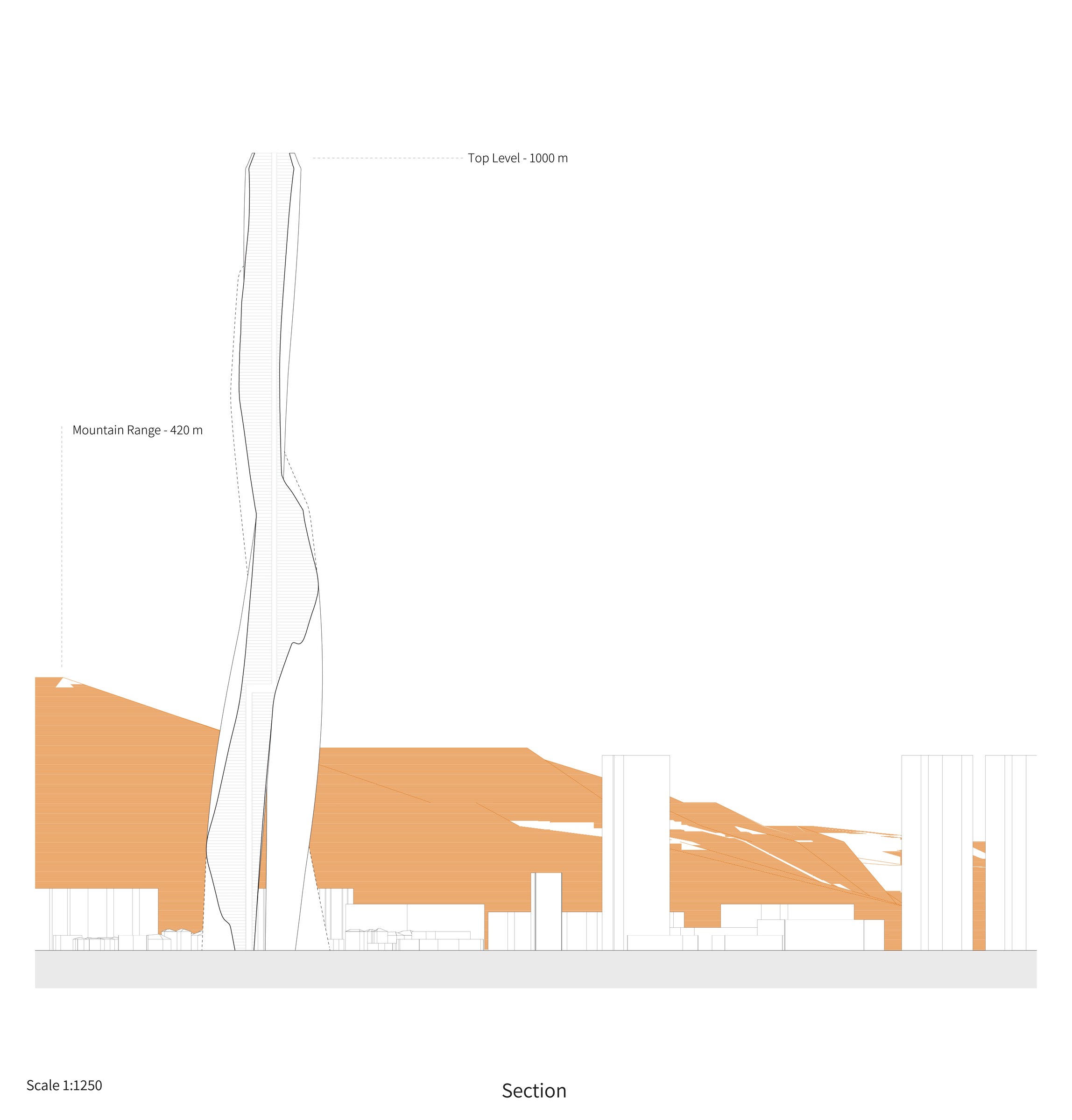 Learn from Burj Khalifa — Section